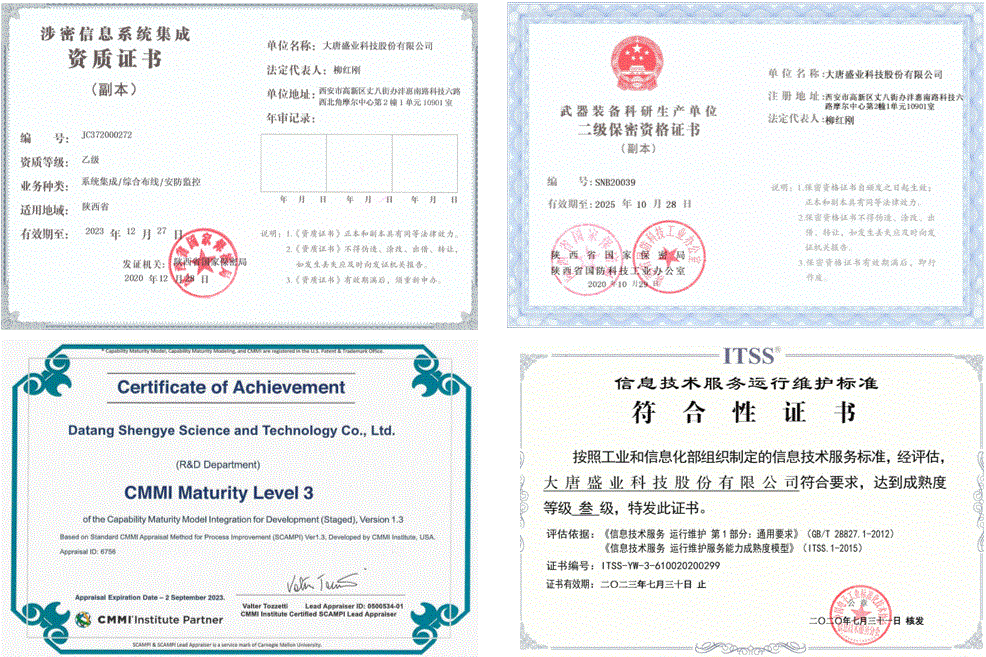 資質(zhì)1GIF.gif