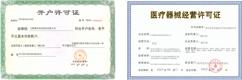 資質(zhì)2、GIF.gif